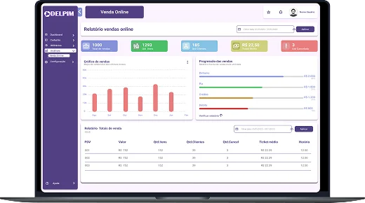 Interface do painel administrativo web do ecossistema Delpim ERP em produção corporativa
